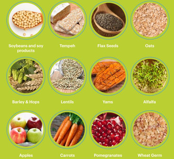 Cholesterol And Phytoestrogens