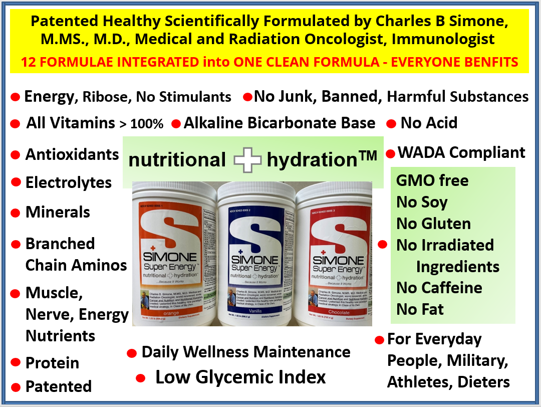 SIMONE SUPER ENERGY COMPONENTS