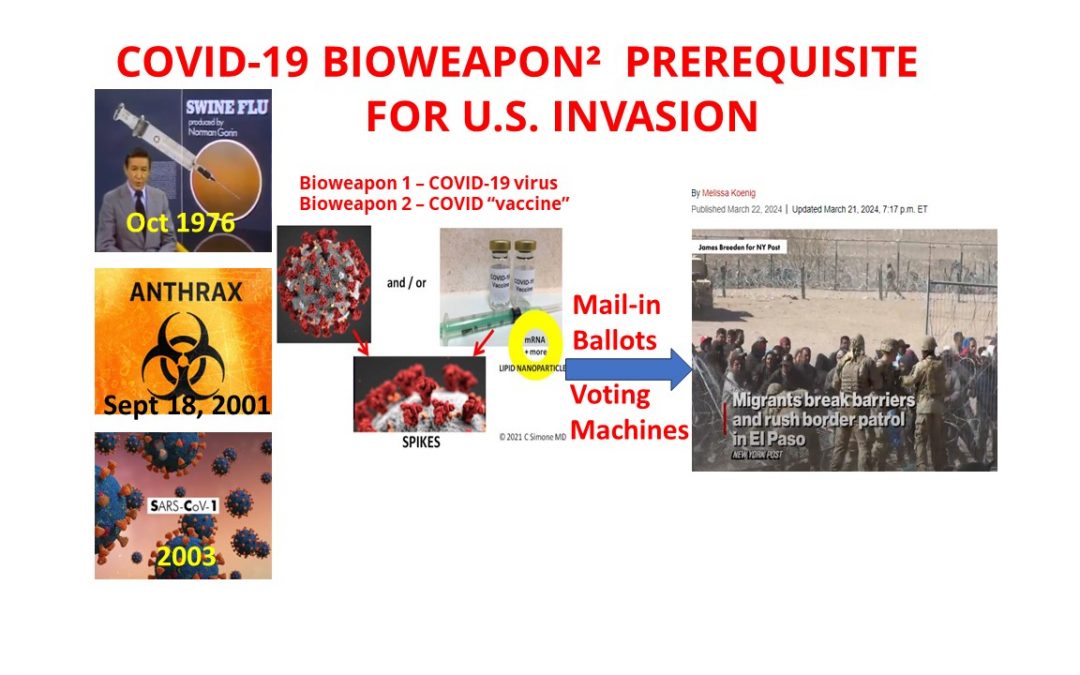 COVID-19 BIOWEAPON² PREREQUISITE FOR U.S. INVASION 
