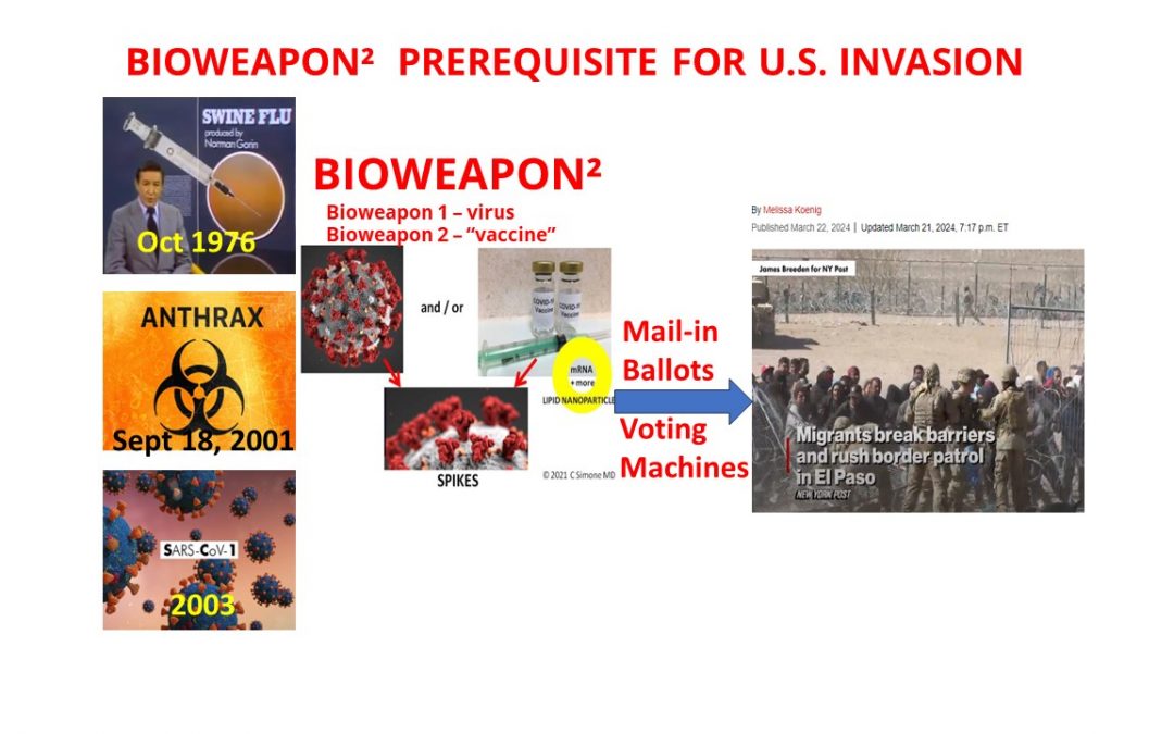 BIOWEAPON² PREREQUISITE FOR U.S. INVASION 